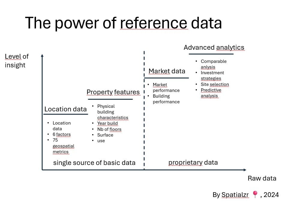 Reference data.jpg